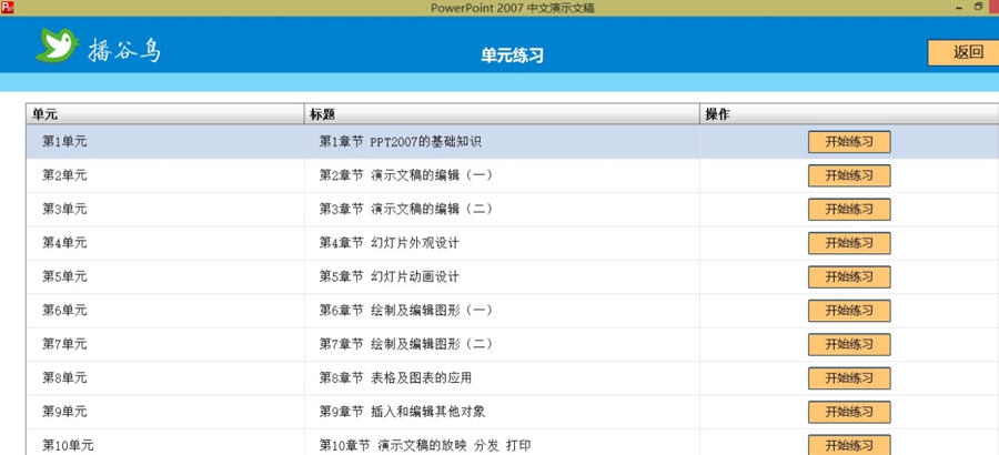 播谷鸟计算机职称PowerPoint2007中文演示文稿 v5.5