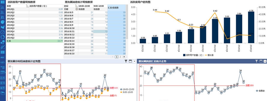 FineExcel数据分析利器 v3.4