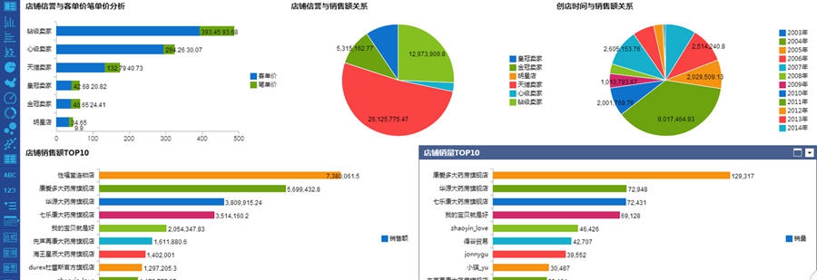 FineExcel数据分析利器 v3.8