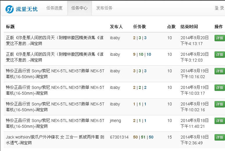 流量无忧淘宝互刷委托平台(Chrome扩展) v1.13