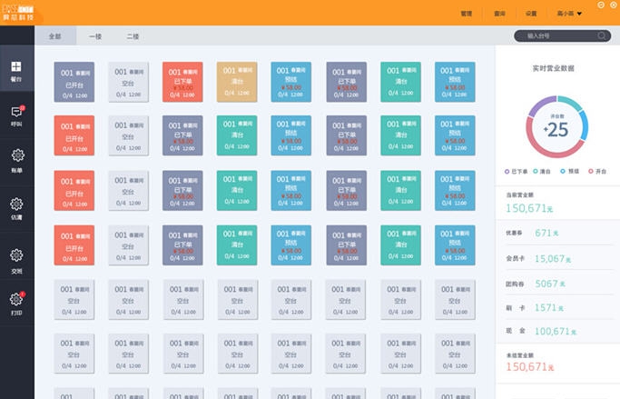 屏芯智能餐饮系统 v1.11