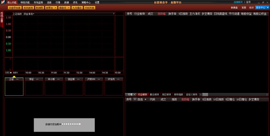 益盟操盘手主力版 v3.3.2.9