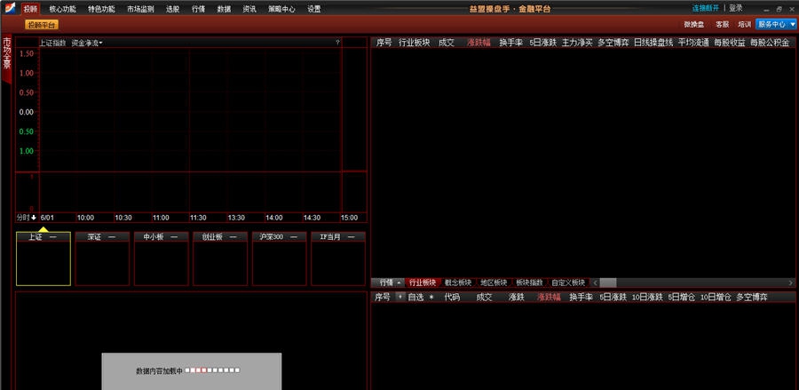 益盟操盘手主力版 v3.5.1.9