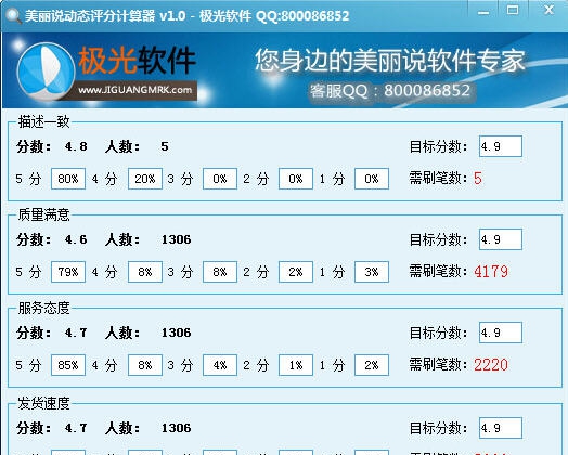美丽说动态评分计算器 v1.5
