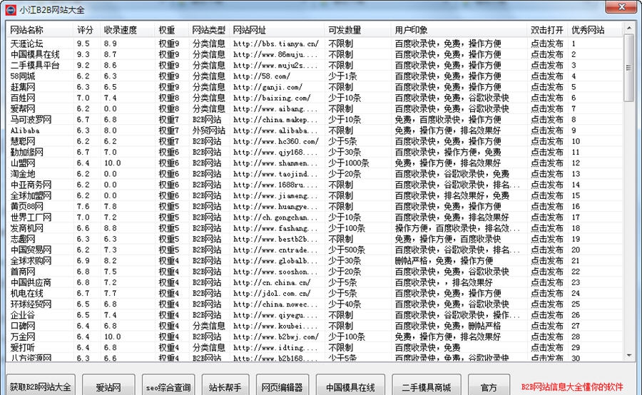 小江B2B网站大全 v1.6