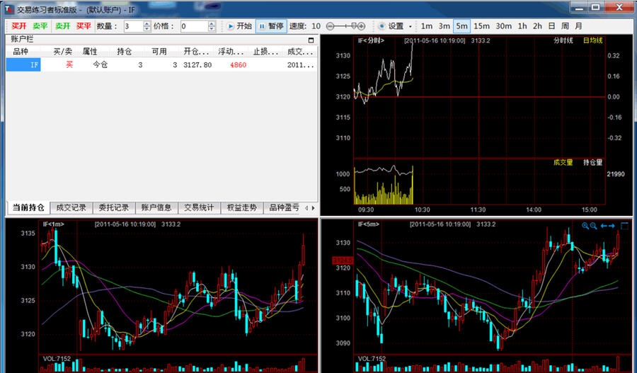 交易练习者 v4.7