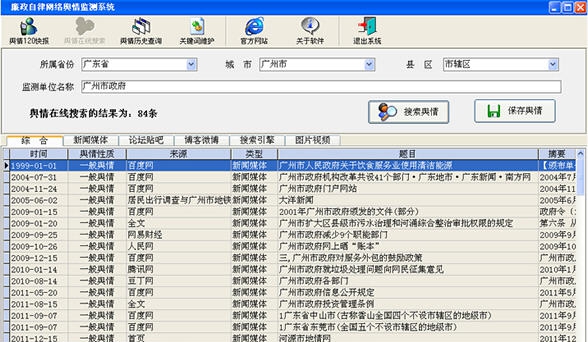廉政自律网络舆情监测系统 v1.6
