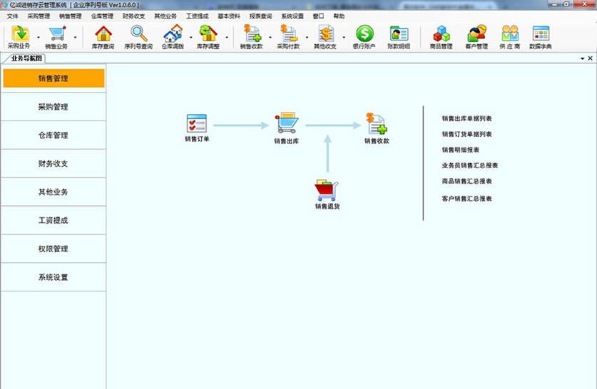 亿诚进销存软件云服务系统 v1.1.7.31