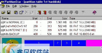 Harddisk Partitioner PartitionStar v2.06