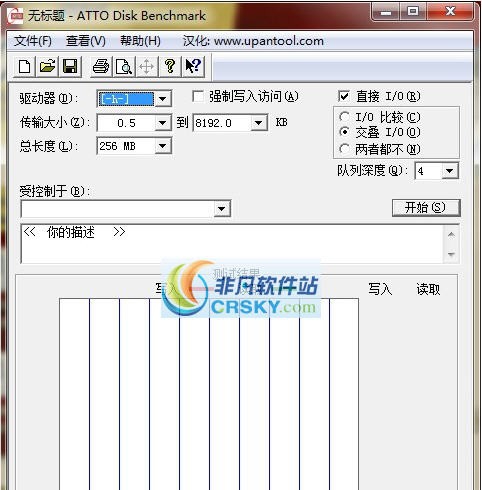 ATTO Disk Benchmark v4.01.5