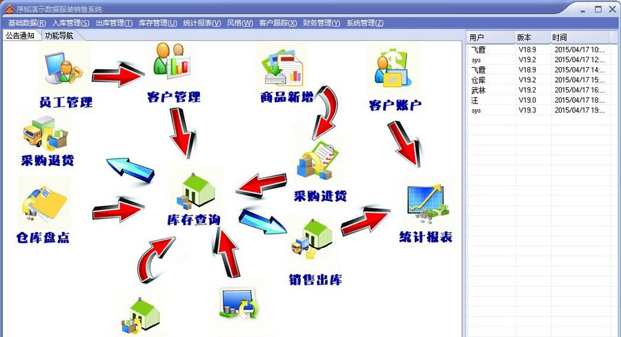 序铭服装销售管理软件 v19.9