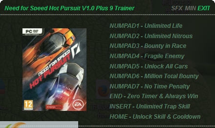 极品飞车14热力追踪3修改器 v1.5