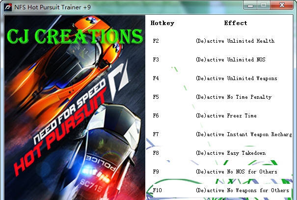 极品飞车14热力追踪3九项修改器 v1.6
