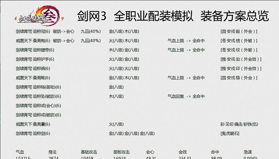 剑三配装器 v1.6