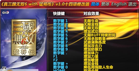 真三国无双6十四项修改器 v1.7