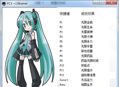 孤岛惊魂3十四项修改器 v2.5