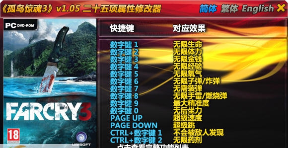 孤岛惊魂3二十五项修改器 v2.7