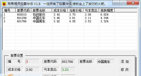 红果精灵股票伴侣 v1.12
