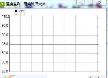 PCTemperature(电脑CPU显卡温度监测报警) v1.7