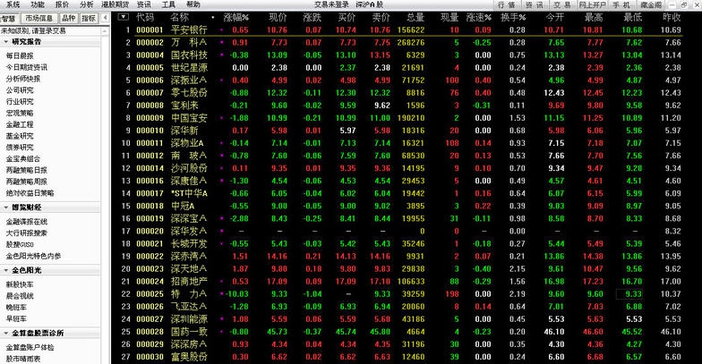 国信证券金太阳快速交易系统 v1.8
