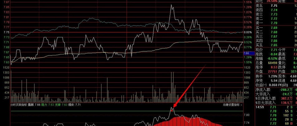 中原证券通达信个股期权全真模拟交易 v1.6