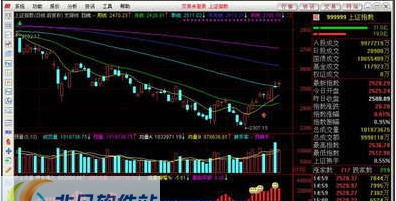 华安证券恒生投资赢家行情交易软件 v6.0.141.11