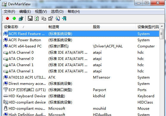 DevManView(硬件信息查询器) v1.75