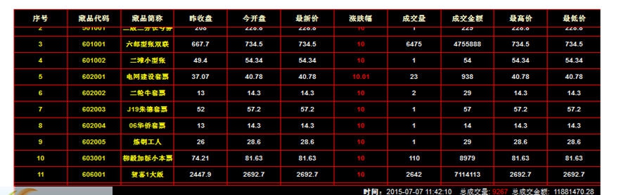 中国艺交所交易软件 v1.0.5
