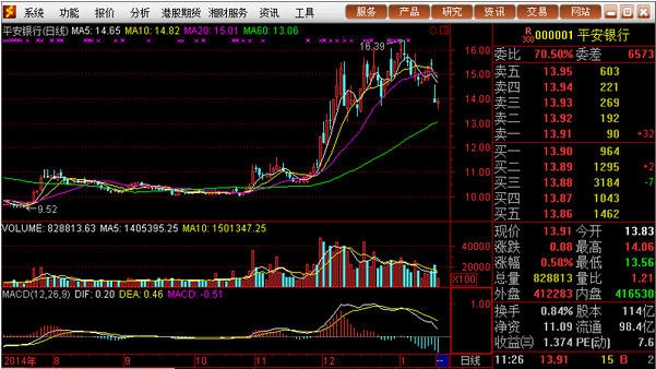 湘财证券金禾独立交易版 v10.25