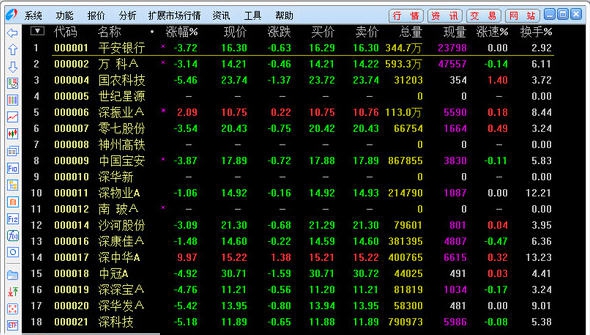 江海证券合一版 v6.25