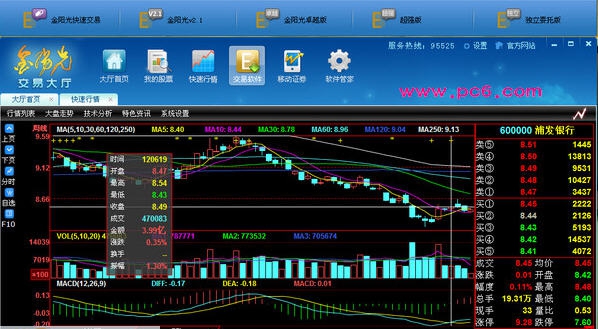 光大证券金阳光交易大厅 v2015.12