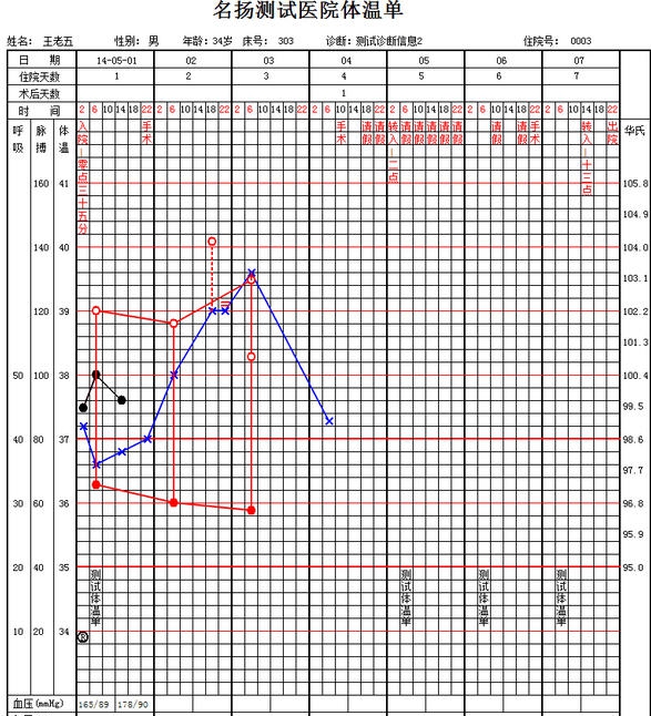 名扬电子体温单 v4.10