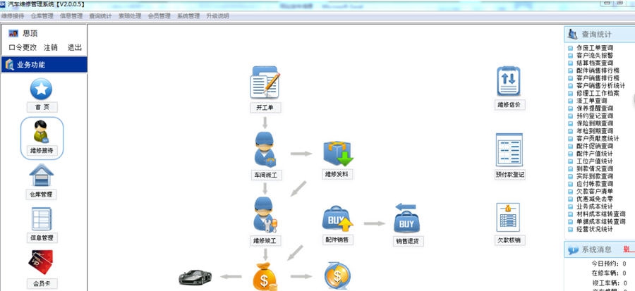 思顶汽车维修管理系统 v2.0.0.9