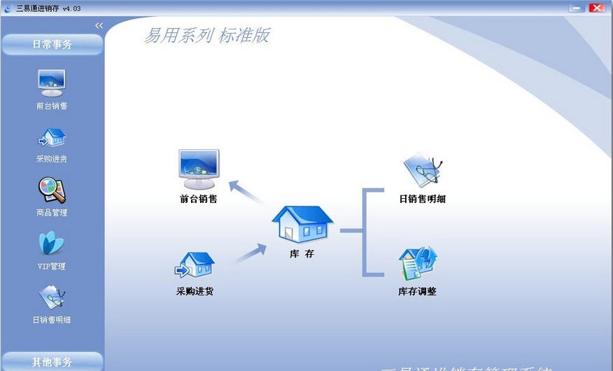 三易通进销存软件 v4.50
