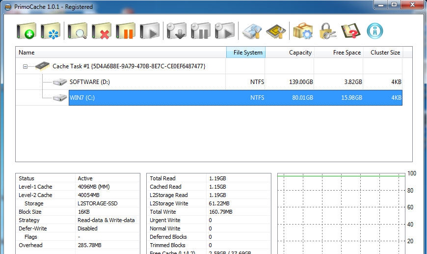 PrimoCache v3.0.5