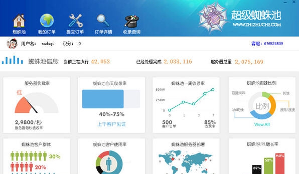 超级蜘蛛池 v3.6