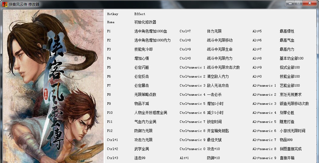 侠客风云传五十四项修改器 v3.6