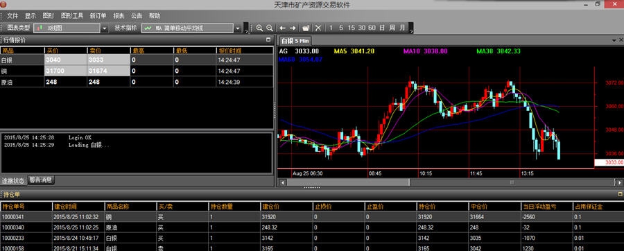 天矿所模拟交易软件 v1.0.7