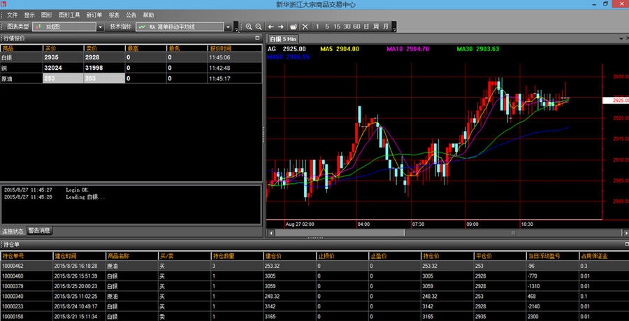 新华大宗模拟交易软件 v1.0.6