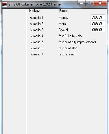 太阳帝国的原罪超级作弊器 v3.5