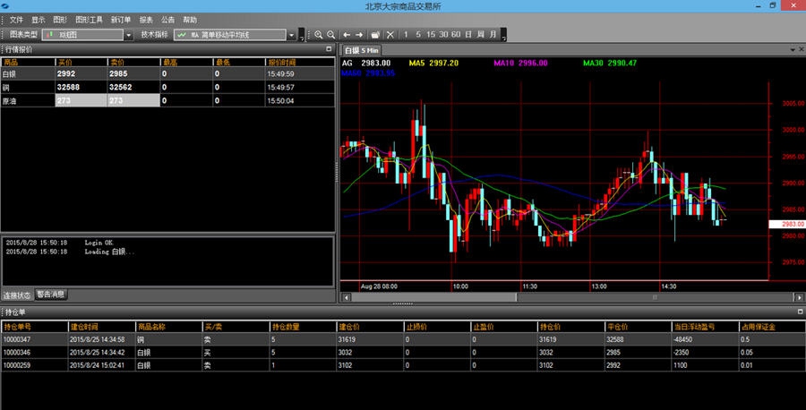 北商所模拟交易软件 v1.0.5