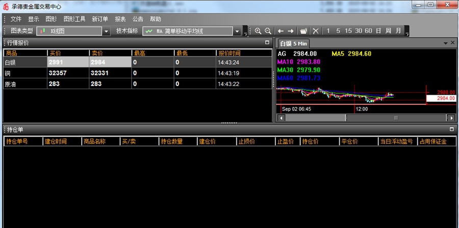 承德贵金属模拟交易软件 v1.0.7