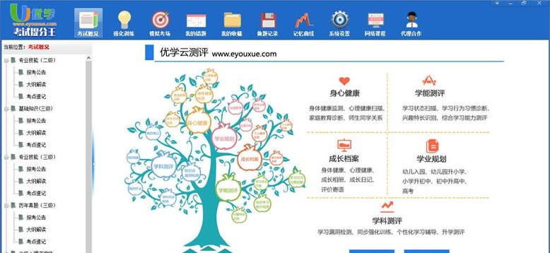 二级心理咨询师考试提分王 v20150804