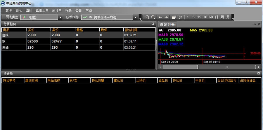 中经商品模拟交易软件 v1.0.7