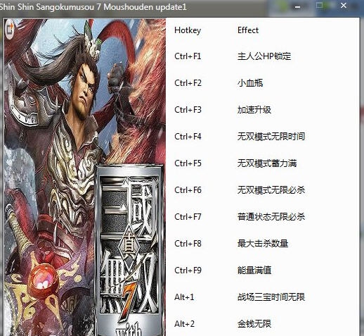 真三国无双7十五项修改器 v3.9