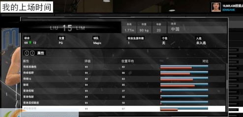 NBA2K15MC模式满能力值存档 v2.5