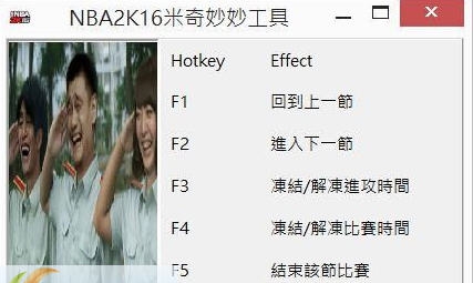 NBA2K16米奇妙妙修改器 v2.5