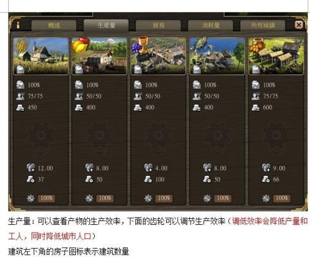 伟大时代中世纪精美攻略 v2.6