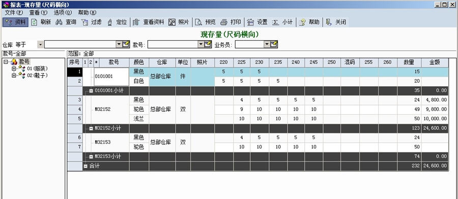 中易服装鞋业进销存管理系统 v1.2