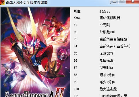 战国无双4-2十六项修改器 v3.6